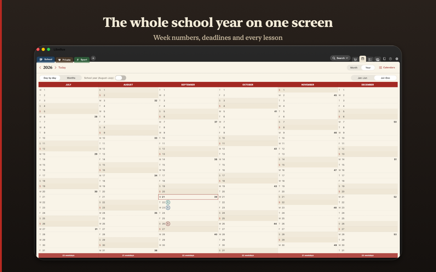The year spread
