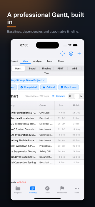 The Gantt chart on iPhone
