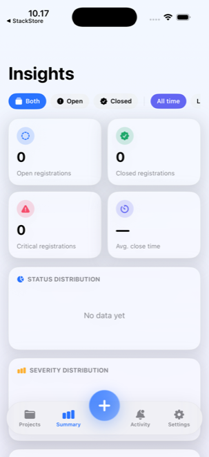 Insights across a project